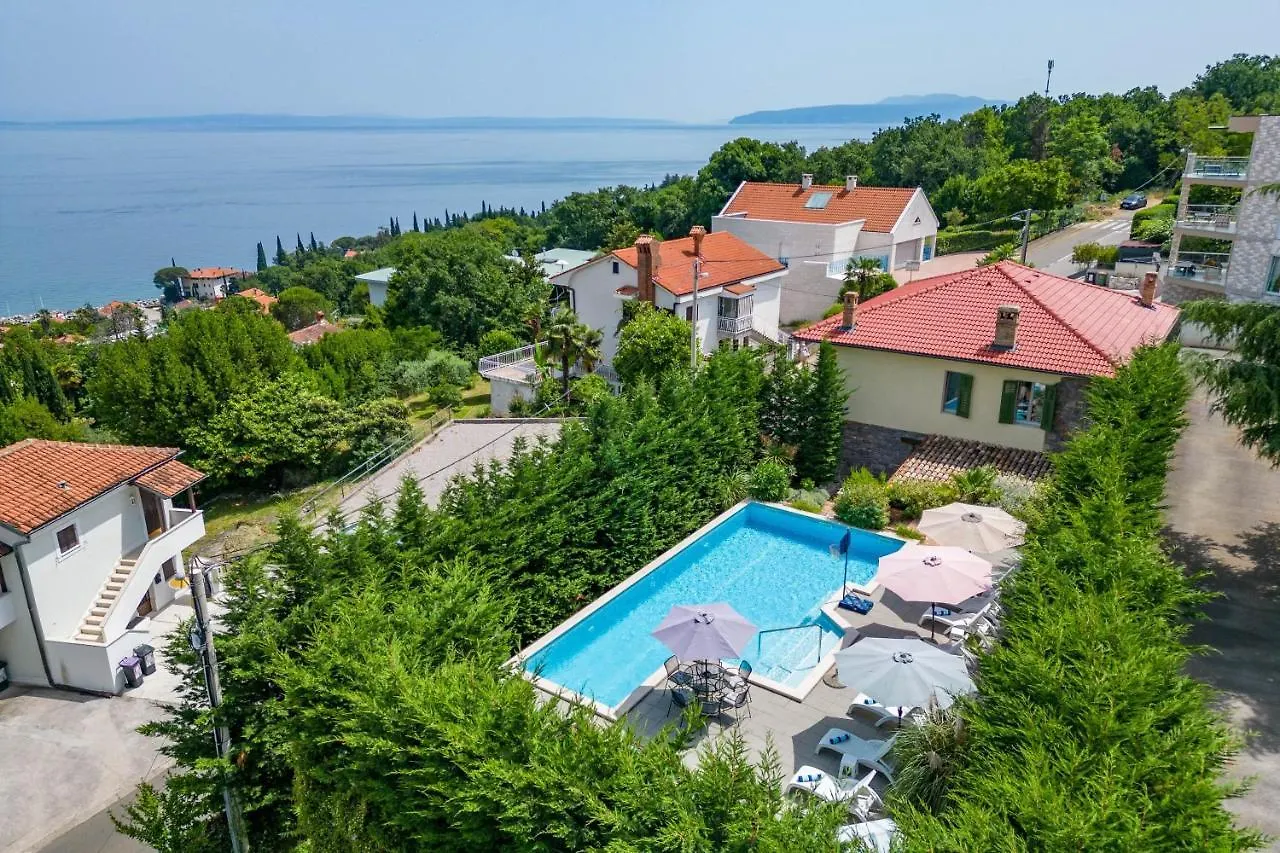Villa Okra With Pool - Happy Rentals Icici