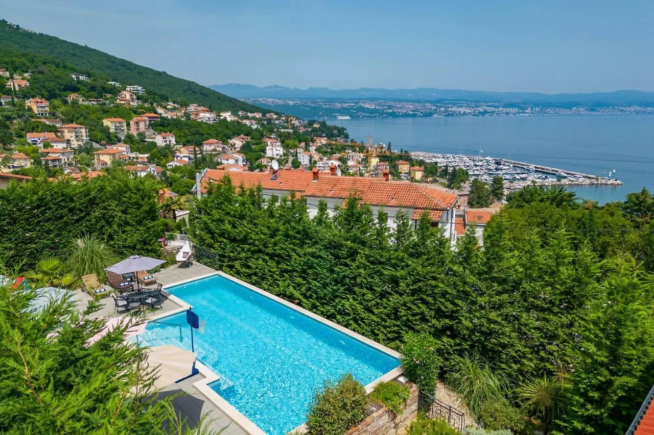 Villa Okra With Pool - Happy Rentals Icici